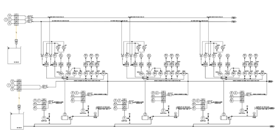 Projeto de automação para saneamento