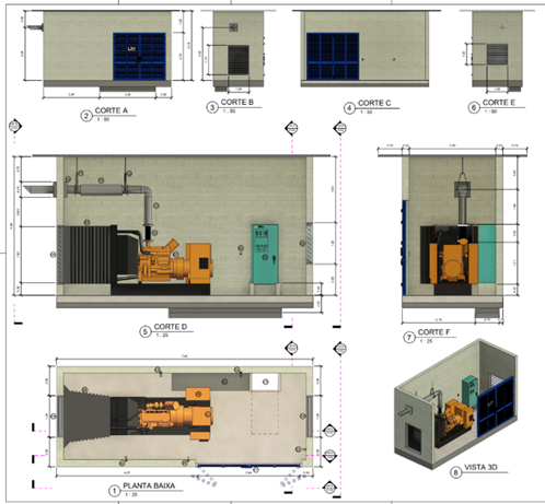 Projeto de fontes auxiliares de energia